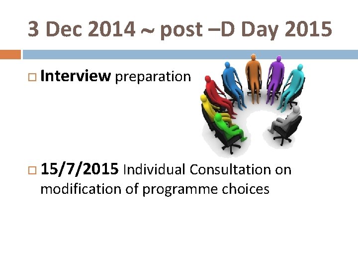 3 Dec 2014 post –D Day 2015 Interview preparation 15/7/2015 Individual Consultation on modification