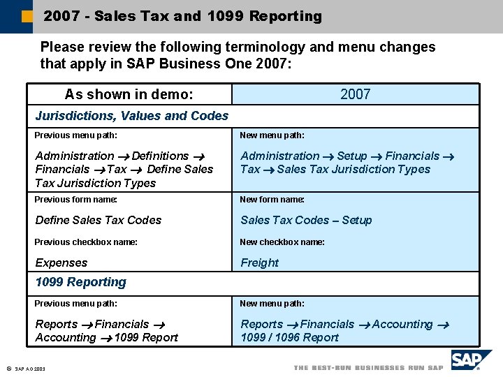 2007 - Sales Tax and 1099 Reporting Please review the following terminology and menu 2007 - Sales Tax and 1099 Reporting Please review the following terminology and menu