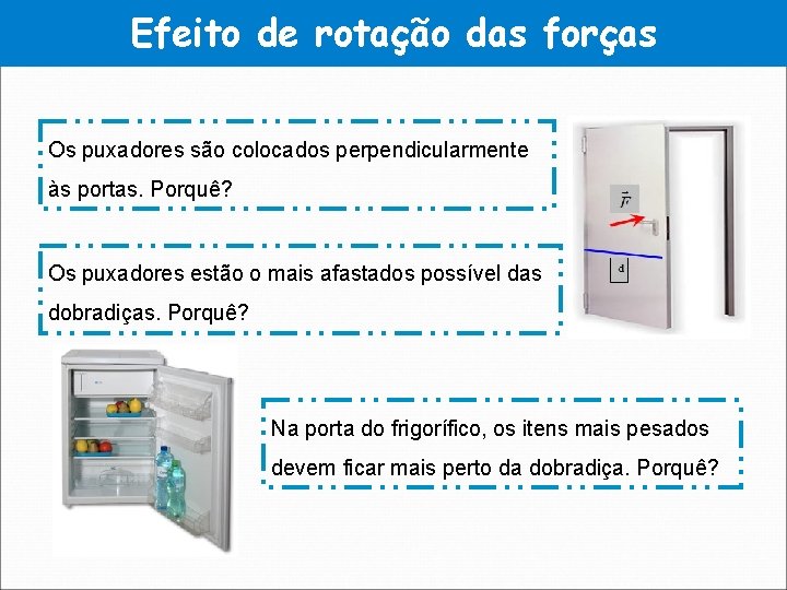 Efeito de rotação das forças Os puxadores são colocados perpendicularmente às portas. Porquê? Os