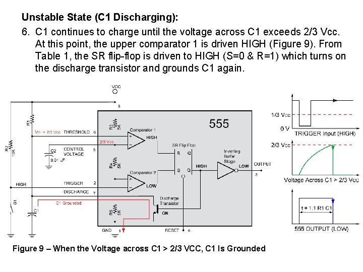 Unstable State (C 1 Discharging): 6. C 1 continues to charge until the voltage