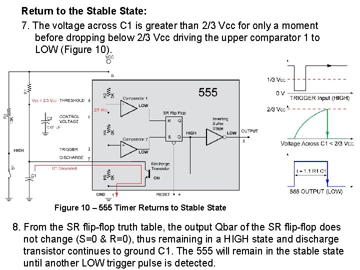 Return to the Stable State: 7. The voltage across C 1 is greater than