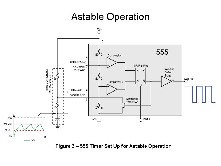 Astable Operation Figure 3 – 555 Timer Set Up for Astable Operation 