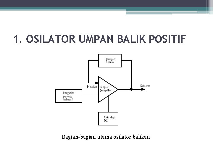 1. OSILATOR UMPAN BALIK POSITIF Bagian-bagian utama osilator balikan 