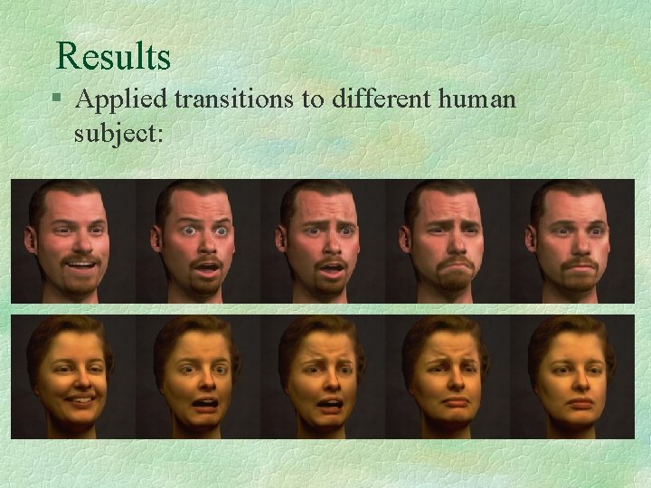 Results § Applied transitions to different human subject: 