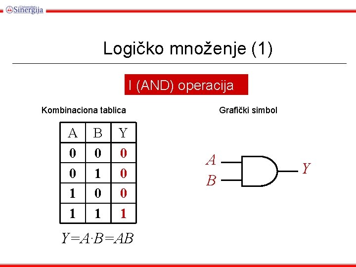 Logičko množenje (1) I (AND) operacija Kombinaciona tablica A 0 0 1 1 B