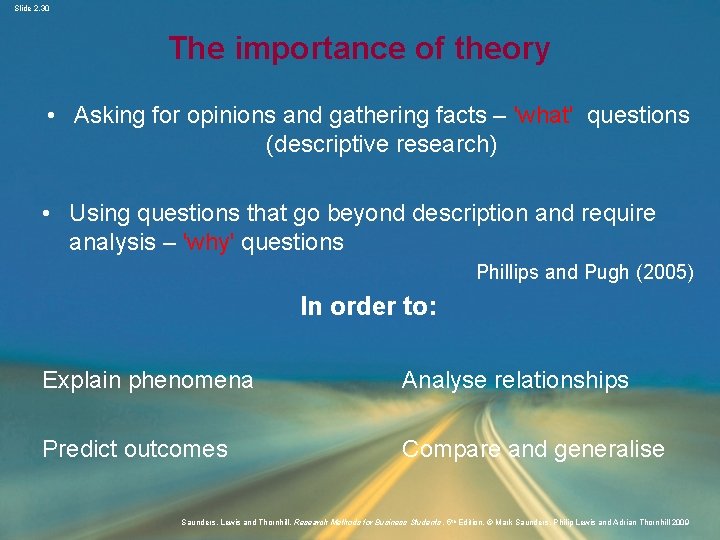 Slide 2. 30 The importance of theory • Asking for opinions and gathering facts