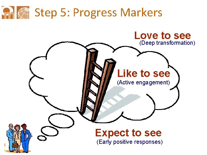 Step 5: Progress Markers Love to see (Deep transformation) Like to see (Active engagement)