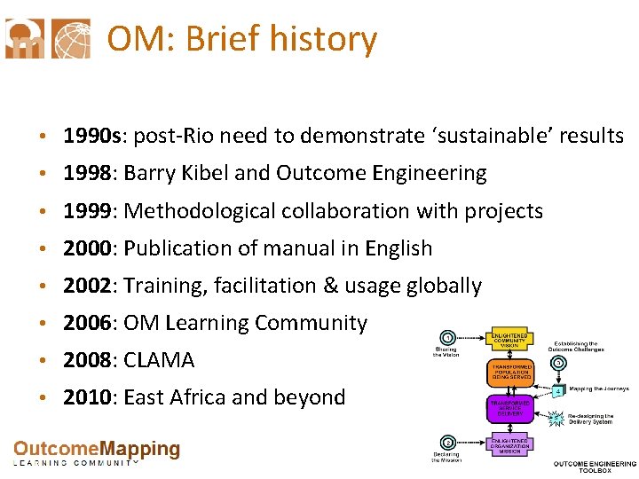 OM: Brief history • 1990 s: post-Rio need to demonstrate ‘sustainable’ results • 1998: