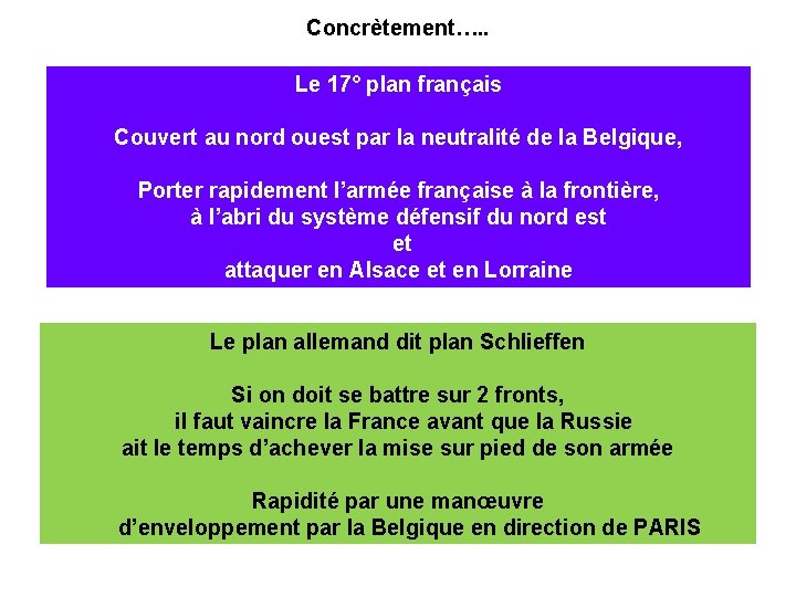 Concrètement…. . Le 17° plan français Couvert au nord ouest par la neutralité de