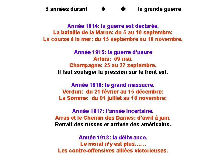 5 années durant la grande guerre Année 1914: la guerre est déclarée. La bataille