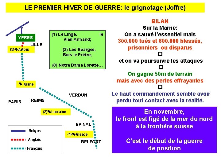 LE PREMIER HIVER DE GUERRE: le grignotage (Joffre) (1) Le Linge, Vieil Armand; YPRES