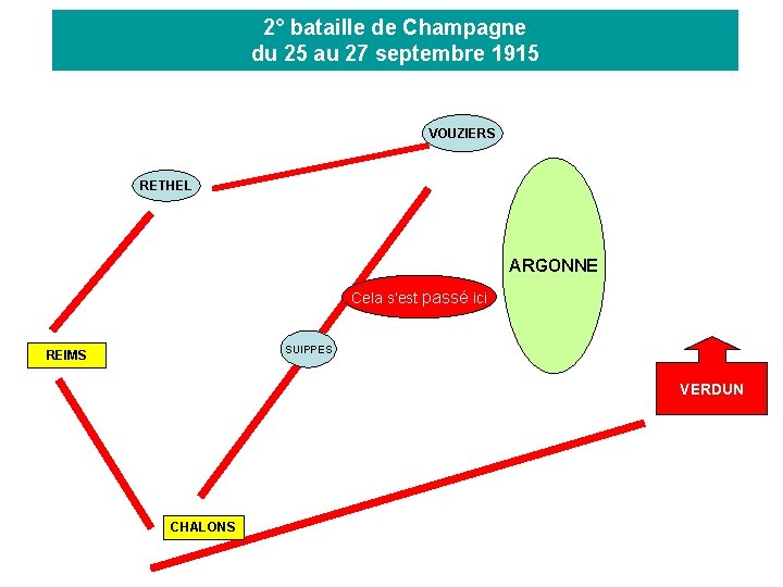 2° bataille de Champagne du 25 au 27 septembre 1915 VOUZIERS RETHEL ARGONNE Cela