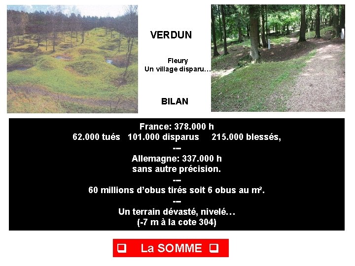 VERDUN Fleury Un village disparu… BILAN France: 378. 000 h 62. 000 tués 101.