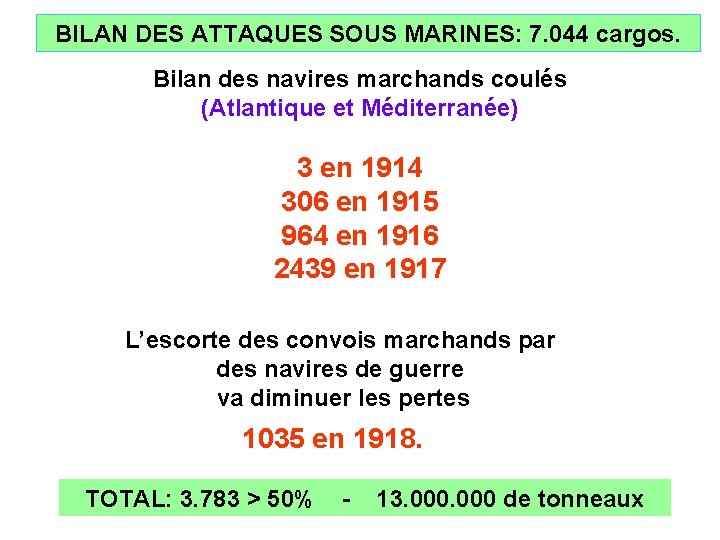 BILAN DES ATTAQUES SOUS MARINES: 7. 044 cargos. Bilan des navires marchands coulés (Atlantique