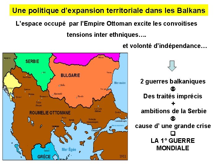 Une politique d’expansion territoriale dans les Balkans L’espace occupé par l’Empire Ottoman excite les