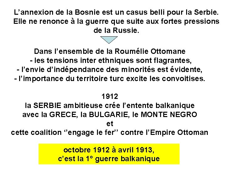 L’annexion de la Bosnie est un casus belli pour la Serbie. Elle ne renonce