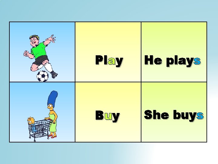 Play He plays Buy She buys 