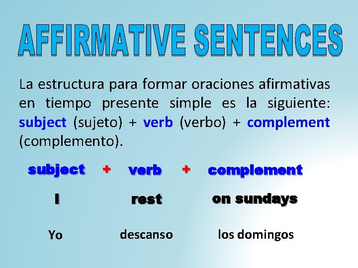 La estructura para formar oraciones afirmativas en tiempo presente simple es la siguiente: subject