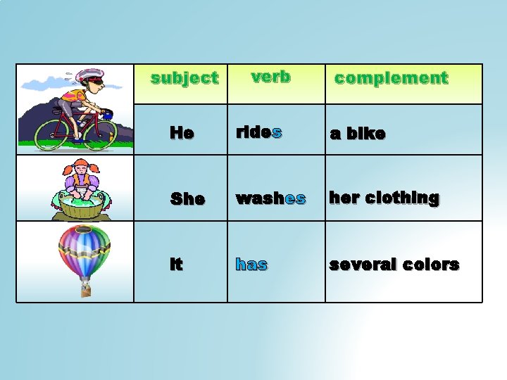 subject verb complement He rides a bike She washes her clothing It has several