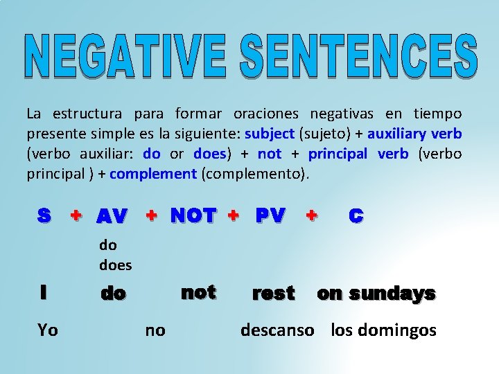 La estructura para formar oraciones negativas en tiempo presente simple es la siguiente: subject
