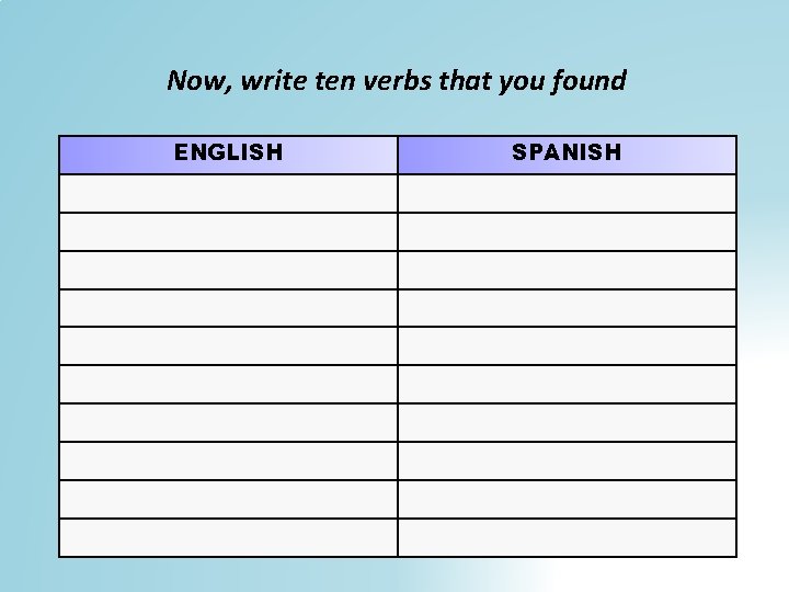 Now, write ten verbs that you found ENGLISH SPANISH 