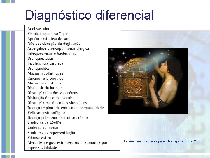 Diagnóstico diferencial IV Diretrizes Brasileiras para o Manejo da Asma, 2006 Diagnóstico diferencial IV Diretrizes Brasileiras para o Manejo da Asma, 2006