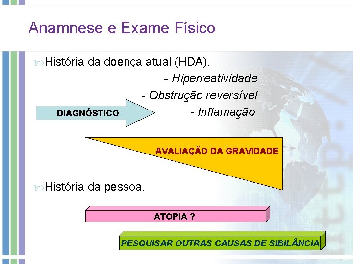 Anamnese e Exame Físico História da doença atual (HDA). DIAGNÓSTICO - Hiperreatividade - Obstrução Anamnese e Exame Físico História da doença atual (HDA). DIAGNÓSTICO - Hiperreatividade - Obstrução