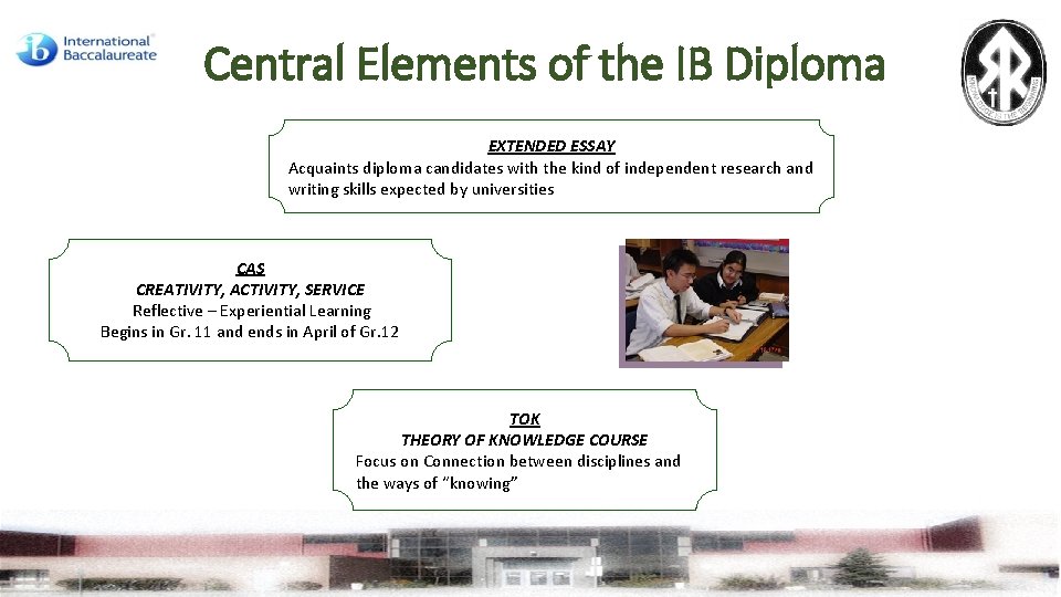 Central Elements of the IB Diploma EXTENDED ESSAY Acquaints diploma candidates with the kind