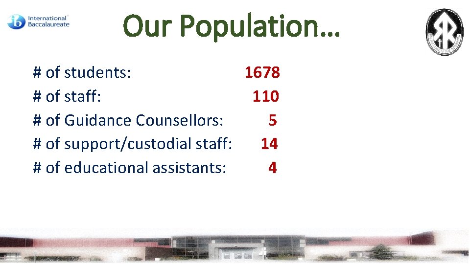 Our Population… # of students: 1678 # of staff: 110 # of Guidance Counsellors: