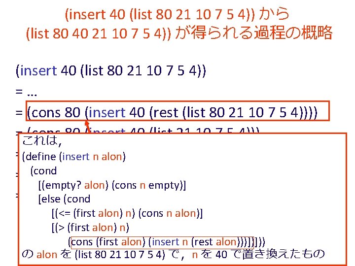 (insert 40 (list 80 21 10 7 5 4)) から (list 80 40 21