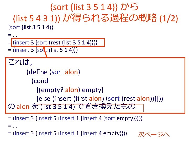 (sort (list 3 5 1 4)) から (list 5 4 3 1)) が得られる過程の概略 (1/2)