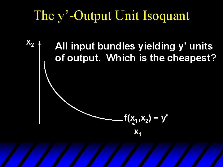 The y’-Output Unit Isoquant x 2 All input bundles yielding y’ units of output.