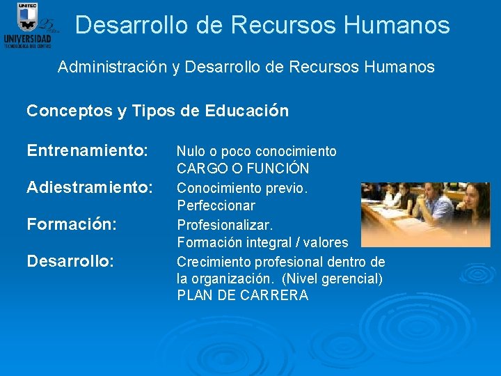 Desarrollo de Recursos Humanos Administración y Desarrollo de Recursos Humanos Conceptos y Tipos de