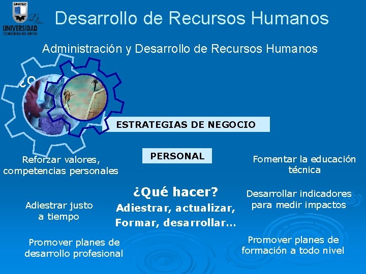 Desarrollo de Recursos Humanos Administración y Desarrollo de Recursos Humanos ¿Qué hacer? ESTRATEGIAS DE