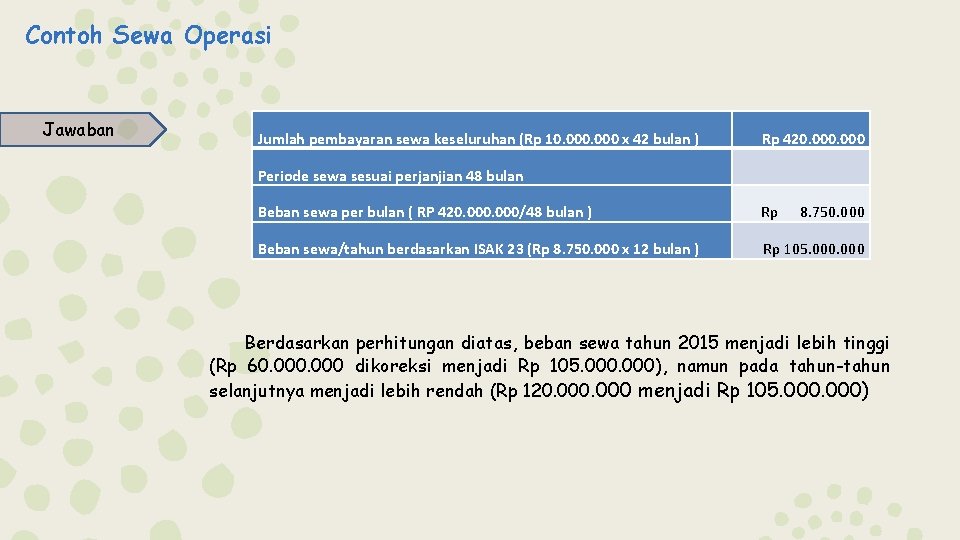 Contoh Sewa Operasi Jawaban Jumlah pembayaran sewa keseluruhan (Rp 10. 000 x 42 bulan