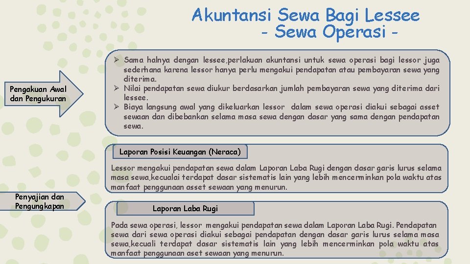 Akuntansi Sewa Bagi Lessee - Sewa Operasi Pengakuan Awal dan Pengukuran Ø Sama halnya