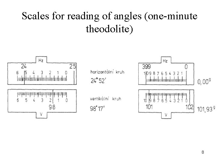 Scales for reading of angles (one-minute theodolite) 8 