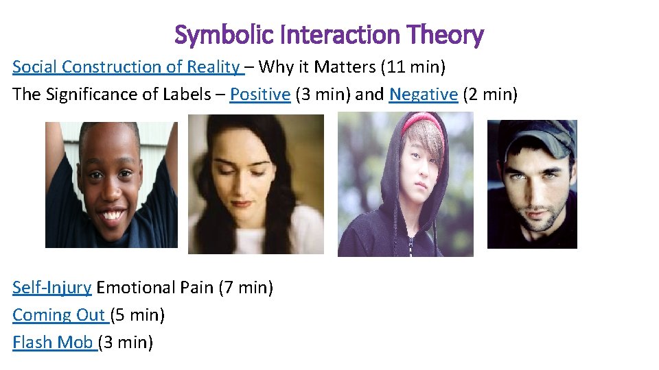 Symbolic Interaction Theory Social Construction of Reality – Why it Matters (11 min) The