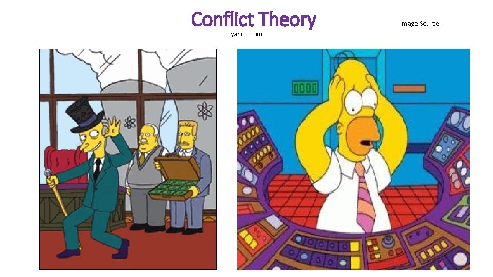 Conflict Theory yahoo. com Image Source: 