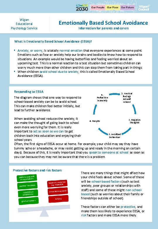 Wigan Educational Psychology Service Emotionally Based School Avoidance Information for parents and carers What