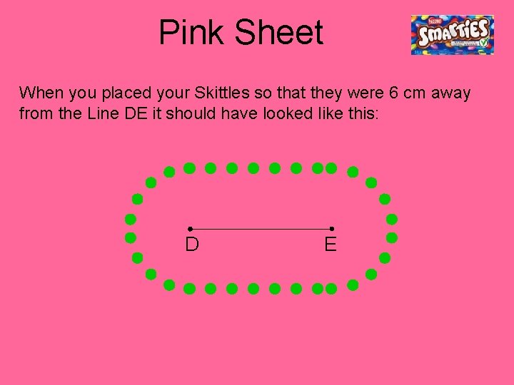 Pink Sheet When you placed your Skittles so that they were 6 cm away