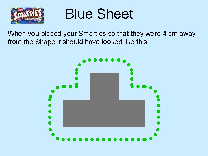 Blue Sheet When you placed your Smarties so that they were 4 cm away