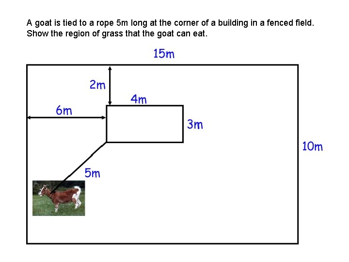 A goat is tied to a rope 5 m long at the corner of