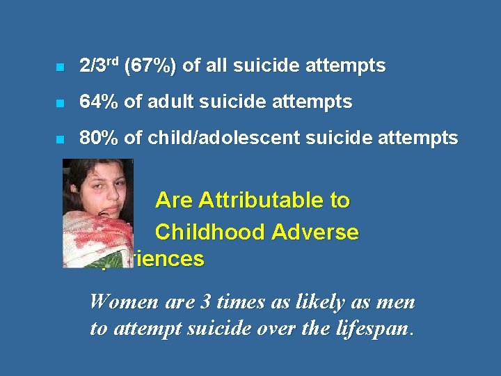 n 2/3 rd (67%) of all suicide attempts n 64% of adult suicide attempts