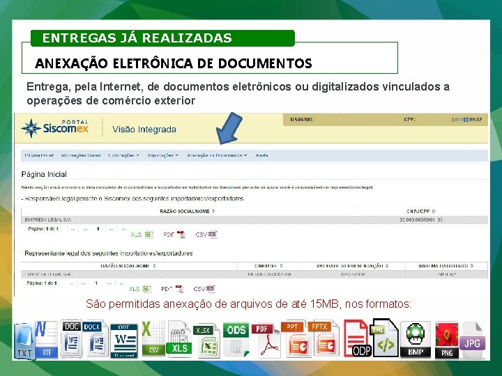 ENTREGAS JÁ REALIZADAS ANEXAÇÃO ELETRÔNICA DE DOCUMENTOS Entrega, pela Internet, de documentos eletrônicos ou