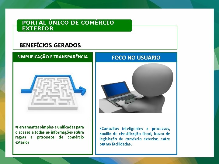 PORTAL ÚNICO DE COMÉRCIO EXTERIOR BENEFÍCIOS GERADOS SIMPLIFICAÇÃO E TRANSPARÊNCIA §Ferramentas simples e unificadas