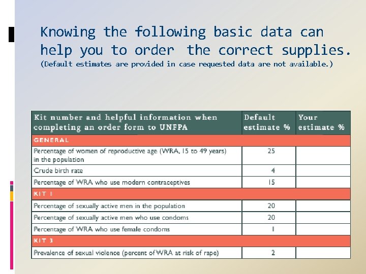 Knowing the following basic data can help you to order the correct supplies. (Default