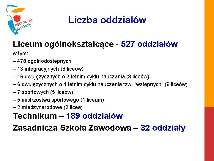 Liczba oddziałów Liceum ogólnokształcące - 527 oddziałów w tym: – 478 ogólnodostępnych – 13