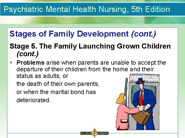 Psychiatric Mental Health Nursing, 5 th Edition Stages of Family Development (cont. ) Stage