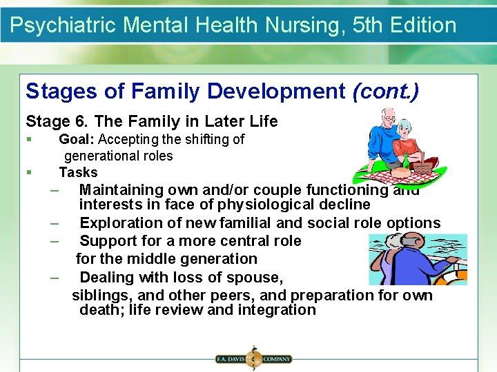 Psychiatric Mental Health Nursing, 5 th Edition Stages of Family Development (cont. ) Stage